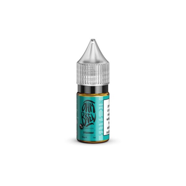 Spearmint Spearmint